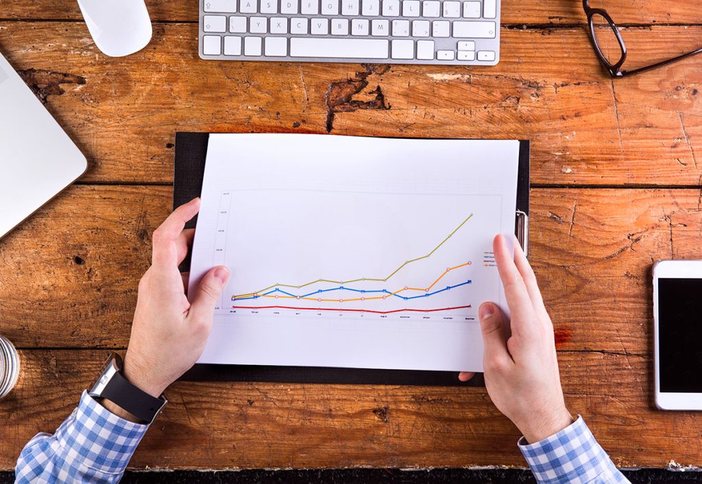 Business KPI Measurement